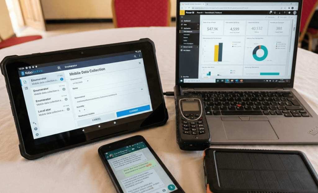 Equipment for Remote Monitoring